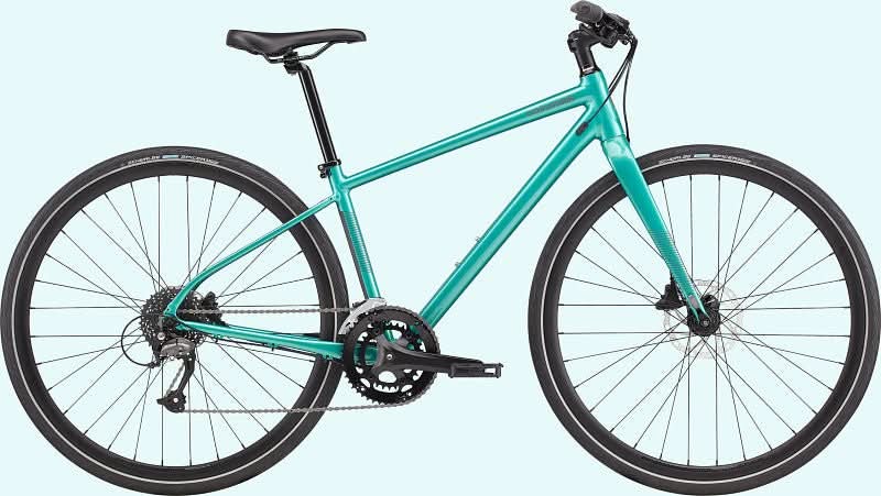 Paint for 2021 Cannondale Quick Women's 3 - Gloss Turquoise - Rotaris B.V.
