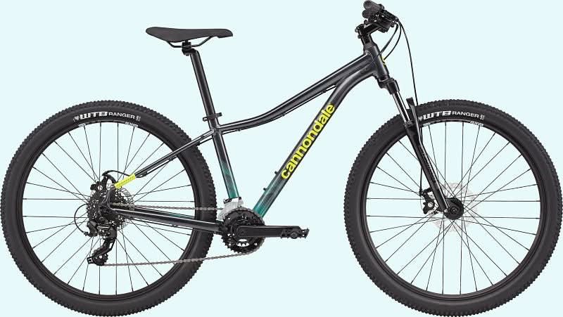 Paint for 2021 Cannondale Trail Women's 8 - Gloss Turquoise - Rotaris B.V.
