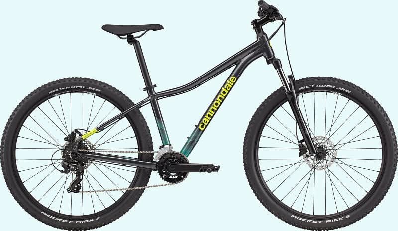 Paint for 2021 Cannondale Trail Women's 8 - Gloss Turquoise - Rotaris B.V.